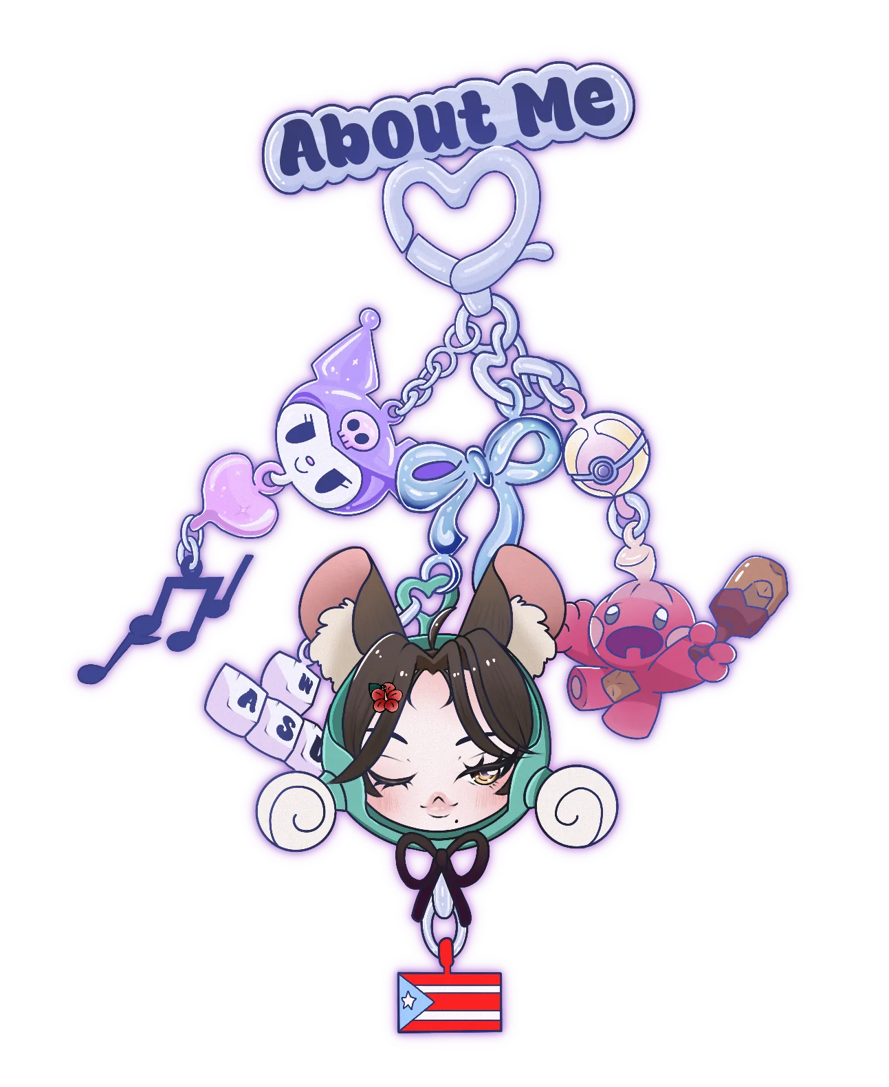 About Me